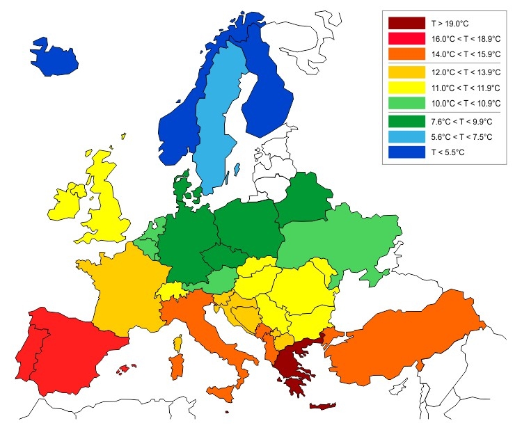 Europe